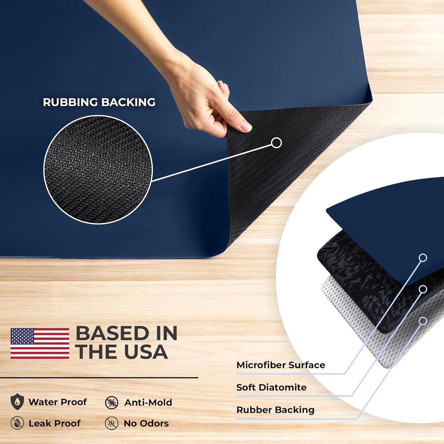 Dish Drying Mat Super Absorbent – 12" x 18" Coffee Mat for Countertops – Non-Slip Drying Mat for Kitchen Counter – Easy to Clean Water Absorbent Mat – Quick Dry Dish Drying Mats (Navy Blue)