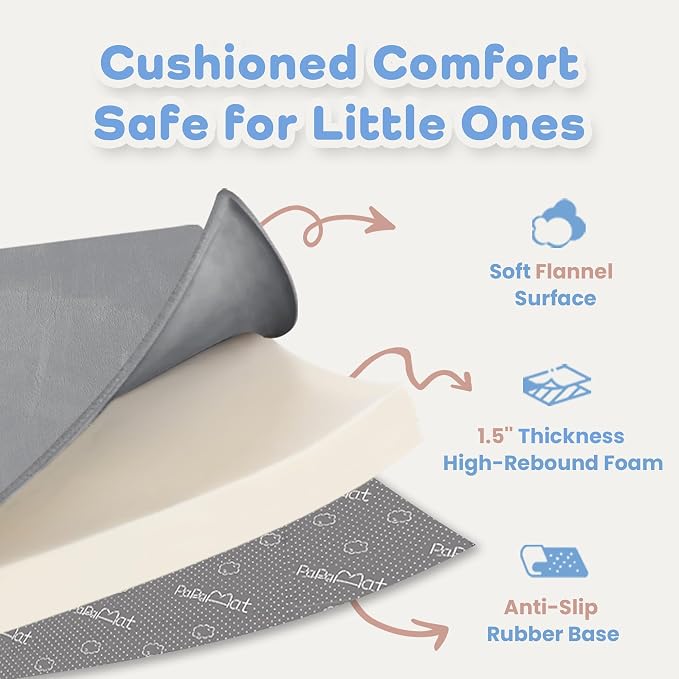 1.5" Thick Baby Play Mat for Floor Tummy Time, 59"x 79" Pro Soft Baby Activity Playmats Playroom, Easy Care with Non-Slip Safe for Infant Toddler Kids Crawling(Dark Grey)