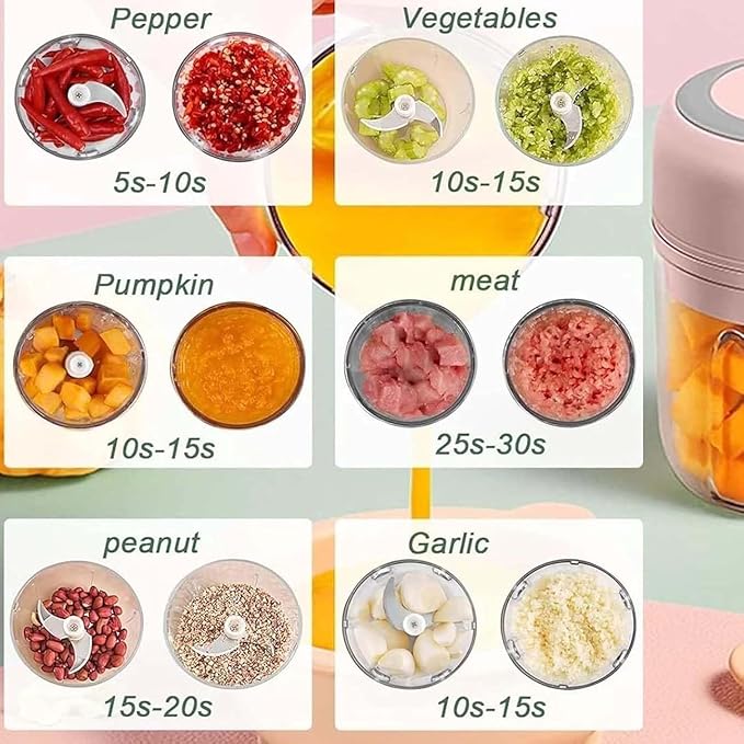 Electric Garlic Chopper, Mini Portable Veggie Cutter with 4/6 Stainless Steel Blades, Portable Wireless Rechargeable Mini Electric Garlic Food Chopper for Garlic, Onion, Chili, Nuts (2PCS-C,320ML)