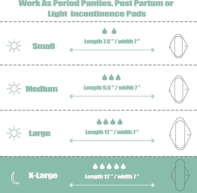 wegreeco Reusable Menstrual Pads - Reusable Sanitary Pads | Reusable Panty Liners | Soft Cloth Menstrual - 6 Pack with 1 Cloth Mini Wet Bag (Medium, Flower 02)