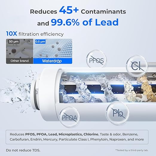 Waterdrop Electric Water Filter Pitcher, Rechargeable Water Dispenser, Instant 200-Gallon 15-Cup Countertop System, NSF/ANSI 401&53&42&372, Reduce PFOA/PFOS, Lead, Chlorine, Blue, Does not Lower TDS