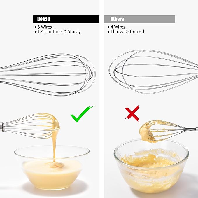 18/8 Stainless Steel Balloon Whisk, Doosu Kitchen Whisk for Cooking Handheld Egg Beater with Rust-Proof Sturdy Wires & Non-Slip Silicone Handle for Beating, Stirring, Blending (6 Wires, Navy Blue)