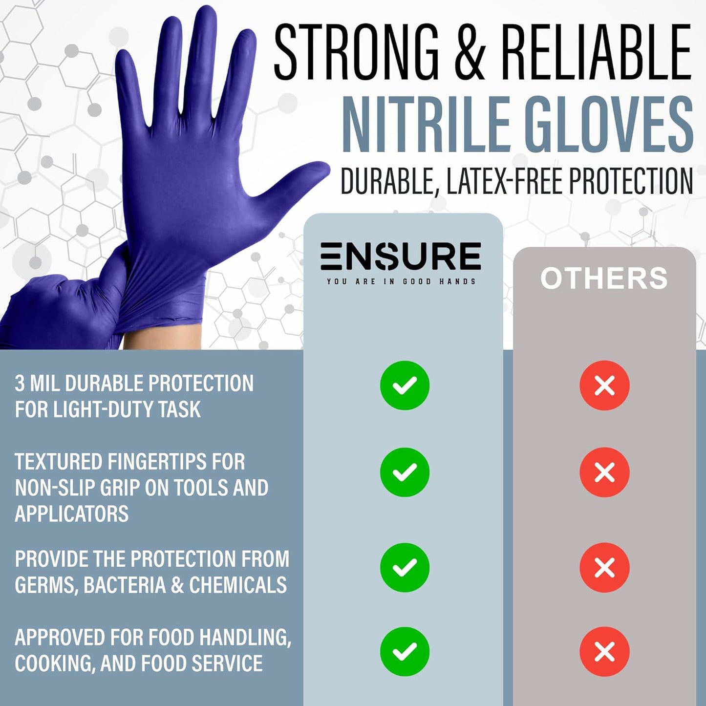 EnSure Nitrile Exam Gloves, Powder-Free, Latex-Free, Chemo Rated, Non-Sterile, Light Duty, Textured Tips, Medical, Surgical, Food Safe, Cleaning, Dental, Lab Use - 3 Mil (X-Large, 200 Count)