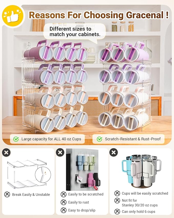 Larger Water Bottle Holder for Stanley Quencher H2.0 Tumbler with Handle, Cabinet Organizer for Stanley Cup Accessories, Kitchen Organizers and Storage for Tumbler Mug Cup Gifts (Larger-12-bottle)
