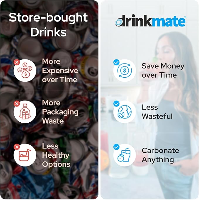 Drinkmate OmniFizz Sparkling Water Maker & Soda Streaming Machine | Carbonates Any Drink | BPA-Free Bottle | No Batteries or Electricity Required | CO2 Not Included (Matte Black)