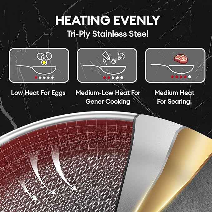 COOKER KING Stainless Steel Cookware Set, 11 Pcs Pots and Pans Set, Hybrid Ceramic Cookware,Non-Stick Frying Pans, Saucepans, Saute Pan & Stock Pot, Non-Toxic, Oven Safe, Induction Compatible