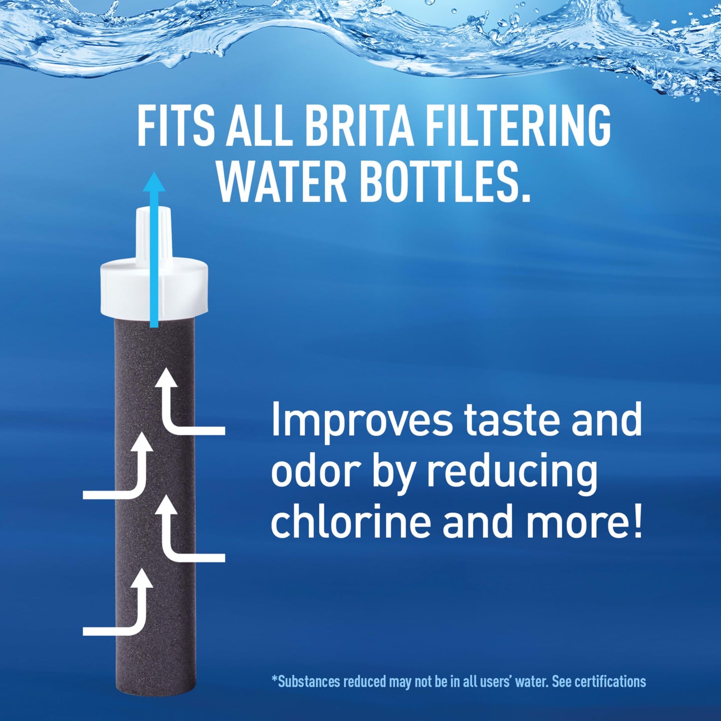 Brita Insulated Filtered Water Bottle with Straw, Reusable, Christmas Gift and Stocking Stuffer For Men and Women, Stainless Steel Metal, 20 Ounce
