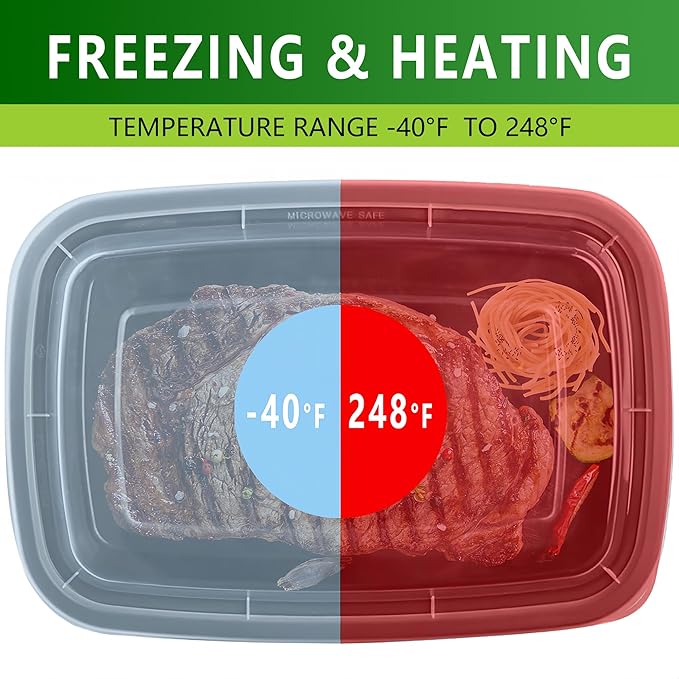 32oz Meal Prep Containers Bulk 48 Set with Forks and Lids - 1 Compartment Food Containers Leakproof Snack Container Food Storage Containers, Freezer Safe Plastic Lunch Take Out Box