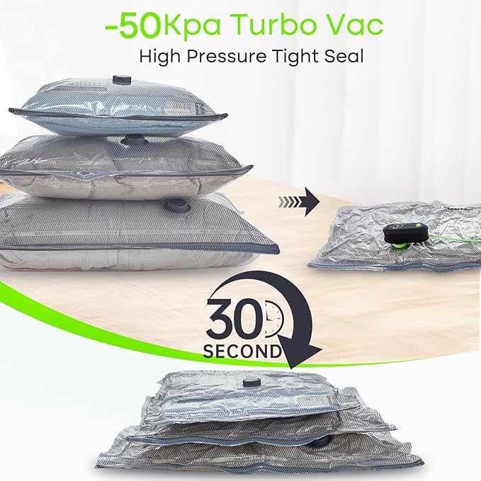 9 Pack Travel Vacuum Storage Bags with USB Electric Pump, Carry-on Size Space Saver Bags for Clothes and Clothing Travel，Compression Packing for Luggage and Suitcase