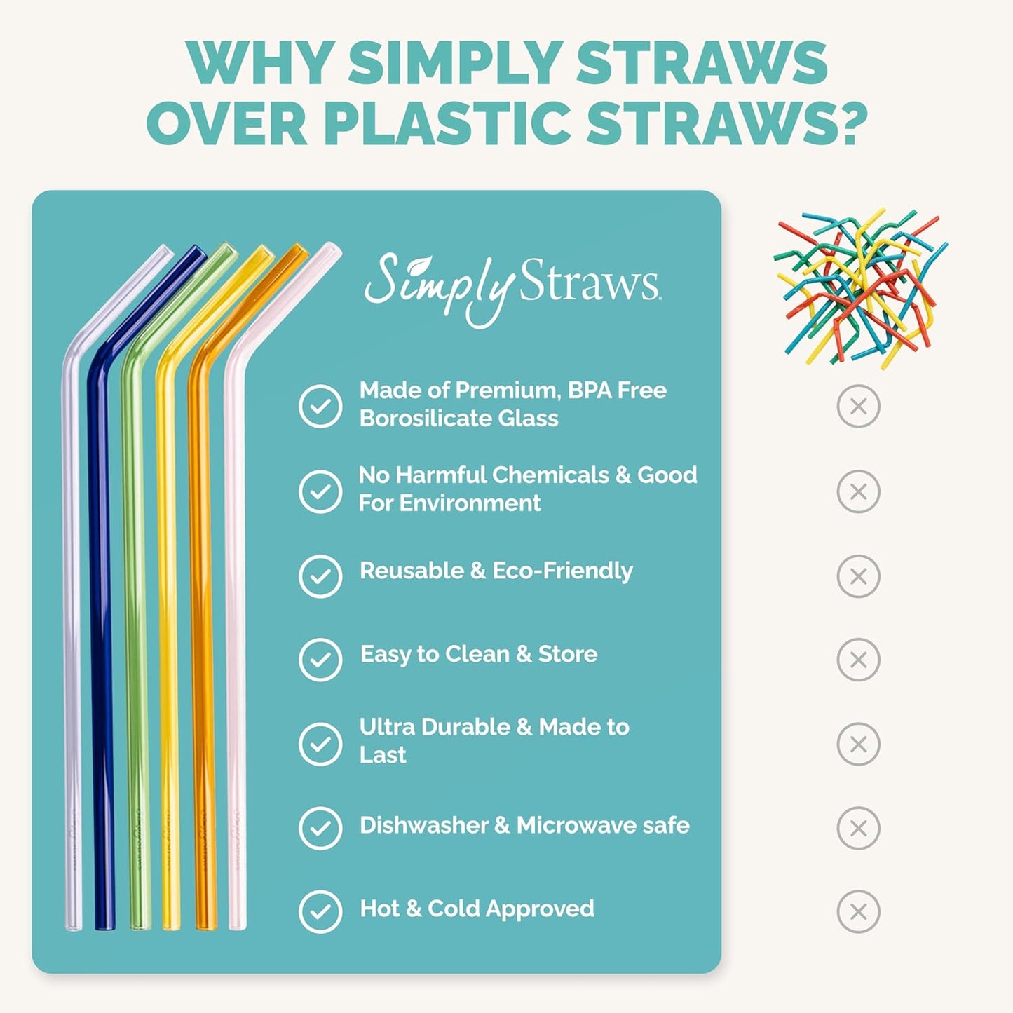 Simply Straws 12 Inch Glass Straws Bent (6-Pack) – Reusable Glass Straws for Stanley 40 Oz Tumbler, with Cleaning Brush – Durable, Dishwasher Safe, Hot & Cold Use, BPA-Free (Iridium)