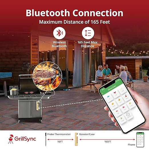 Grill Sync Digital Meat Thermometer Digital Wireless Dual Sensor Bluetooth BBQ Thermometer for Grill, Cooking Smoking, Oven Waterproof Meat Probe with USB-C Charging Case, App-Controlled, 165FT Range