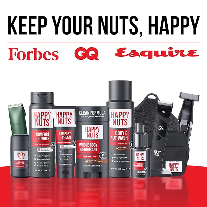 HAPPY NUTS Comfort Powder Spray: Anti Chafing & Mens Deodorant, Aluminum-Free, Sweat and Odor Control for Jock Itch, Groin and Men's Private Parts