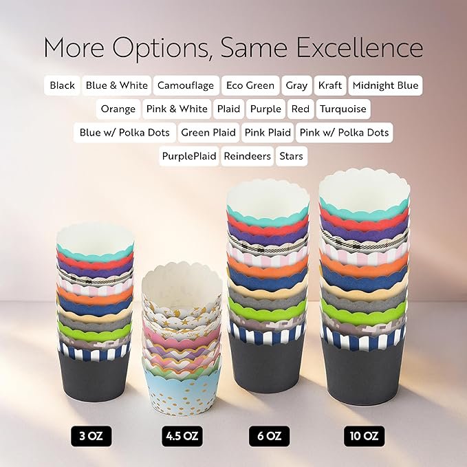 Restaurantware Baking Cups 200 Pack of 10 oz Paper Cupcake Liners Greaseproof Scalloped Oven-Safe Elegant Dessert Muffin Cups Disposable for Parties
