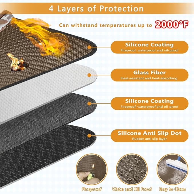 Anze Under Grill Mat for Outdoor Grill, 36x48 Inch Anti-Slip BBQ Floor Mats, Easy to Clean Reusable Fireproof Grill Pad, Oil-Proof Waterproof Protector for Indoor Fireplace Pit Mat Brown