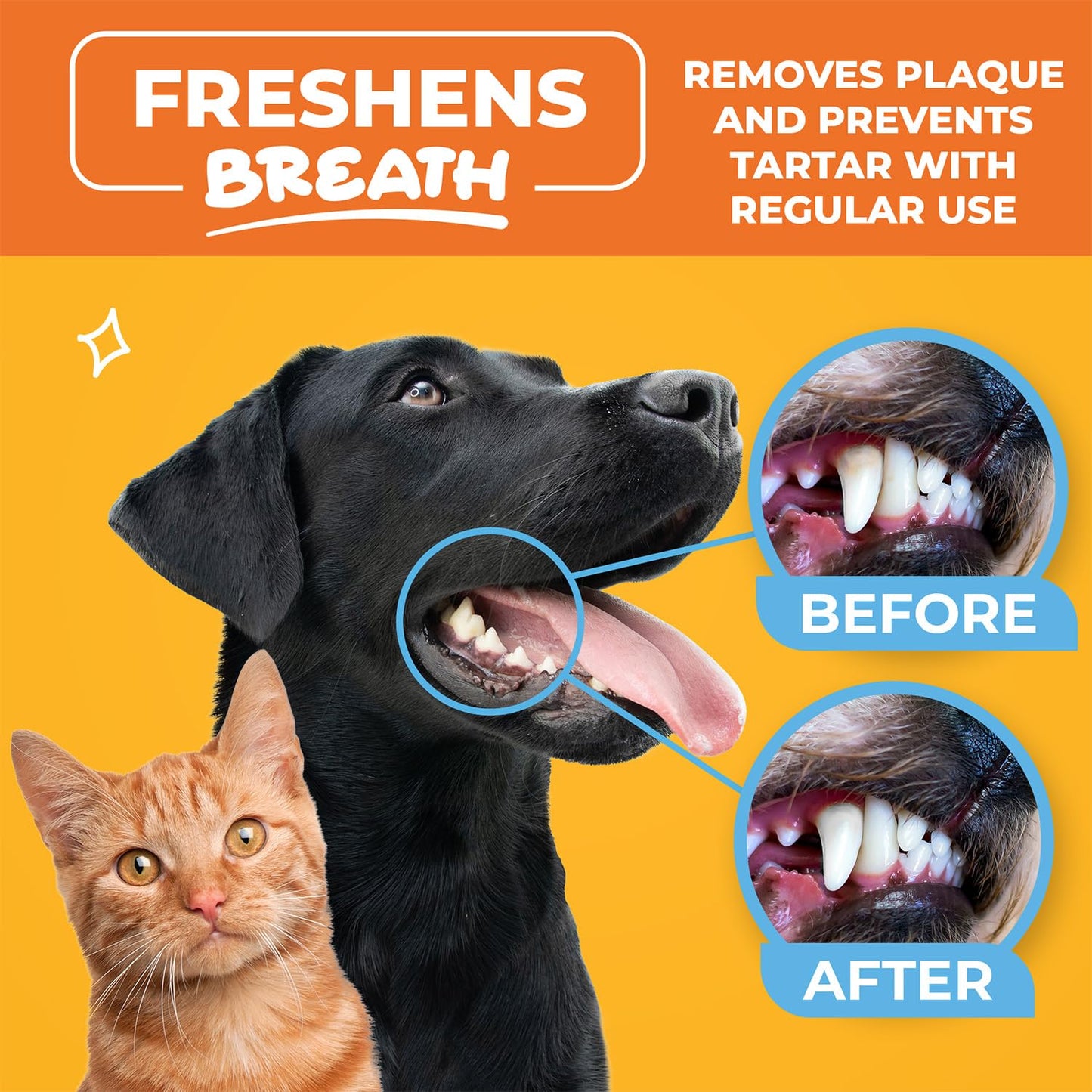 Paw Science Dog Teeth Cleaning Wipes - Dental Finger Wipes for Cats & Dogs - Pet Toothbrush & Tooth Brushing Kit - Effective Teeth Cleaner