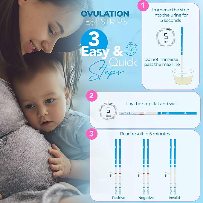 Clinical Guard 25 Ovulation Test Strips and 5 Pregnancy Test Strip Fertility Kit and Early Pregnancy Detection OPK LH HCG Combo Pack