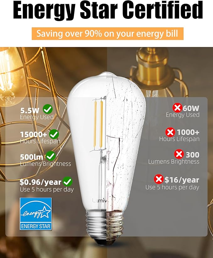 Lumiverse 36 Pack E26 led Bulb 60 watt dimmable Vintage LED Edison Bulbs 5.5W, 60W Equivalent, 2700K Soft White, Antique Style ST19/ST58 LED Light Filament Bulbs, CRI 90+, E26 Base