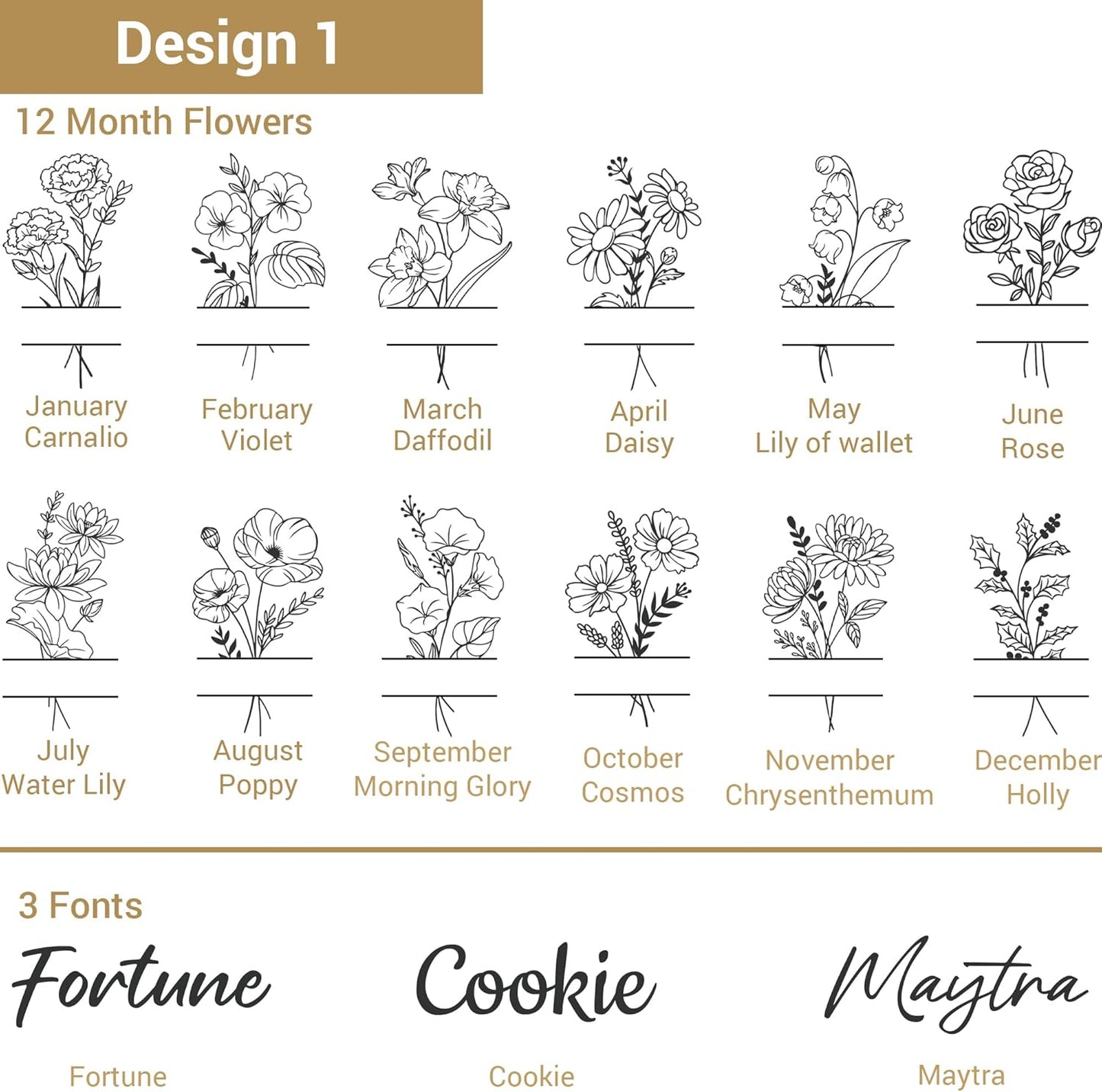Personalized Coffee Mug, Engraved Birth Flower Mug for Women With Custom Name & Text, Customized Gifts for Birthday, Christmas, Grandma, Wife, Mom, Friends