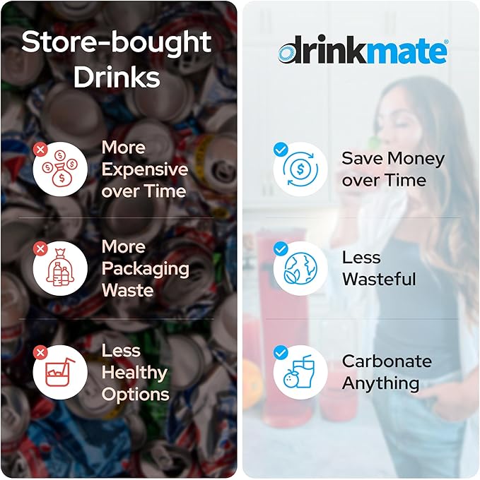 Drinkmate OmniFizz Sparkling Water Maker & Soda Streaming Machine | Carbonates Any Drink | STARTER KIT | Includes One 60L CO2 Cartridge + One BPA-Free Bottle (Royal Red)