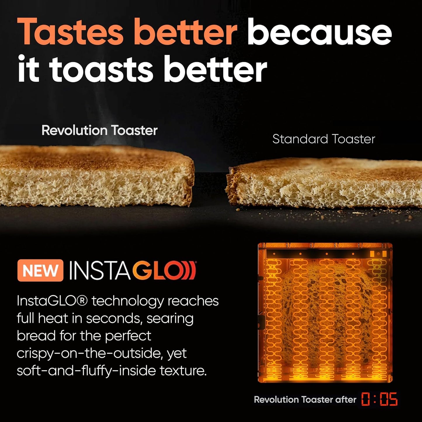 Revolution R180 Connect Smart Toaster Bundle with Toastie Press – Touchscreen, 2-Slice Wide Slot, InstaGLO Tech – Toast Bread, Bagels, Waffles, Muffins, Tortillas, Pastries – Black