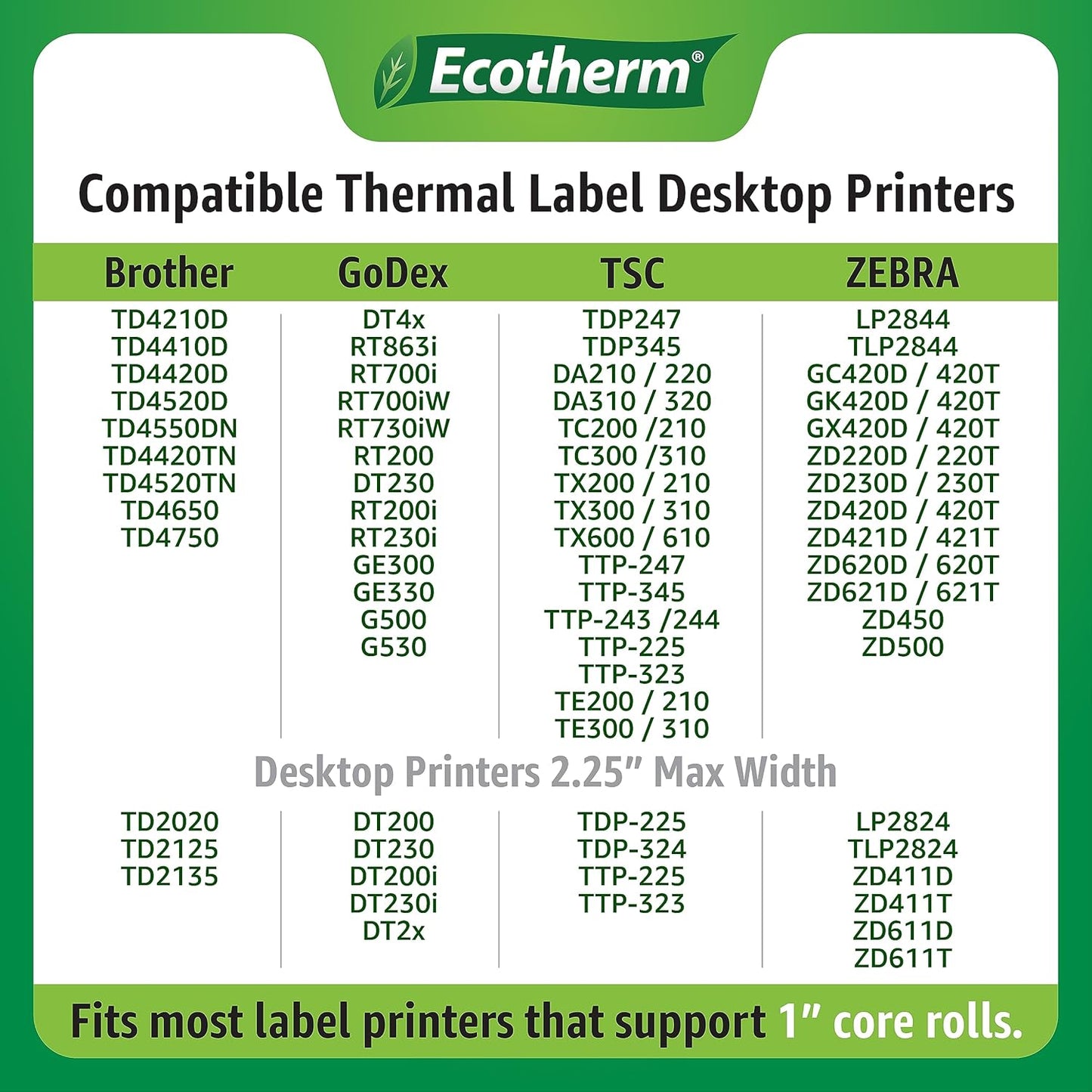 2.25" x 2" Thermal Labels | 4 Rolls | 2940 Labels | fits Zebra, Munbyn, Rollo, Godex, Arkscan, iDPRT, Offnova Thermal Label Printers and More | Blank White Adhesive Stickers by Ecotherm