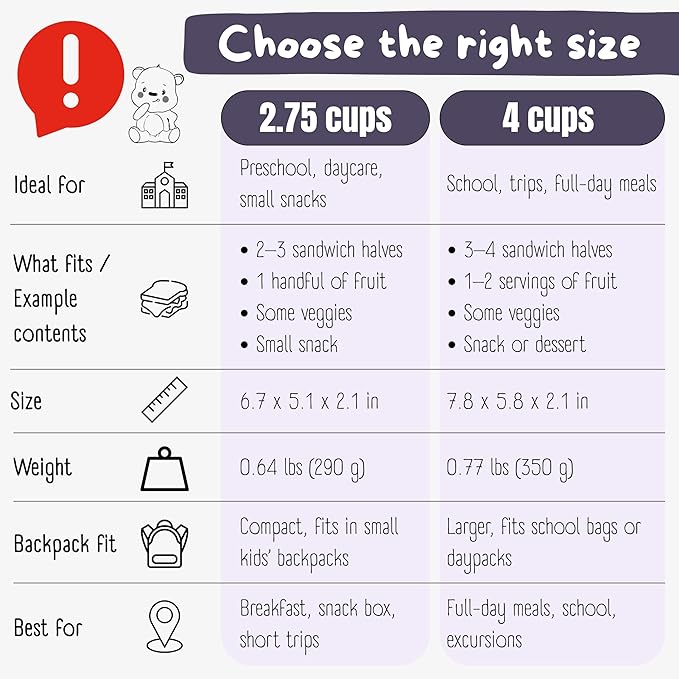 BEARFOOT Bento Box Compact, BPA-Free Children's Lunch Box for School & Nursery, Leak-Proof Lunch Box for Girls and Boys, Practical, Lightweight and Compact (Mermaid Purple, 4 Cups)