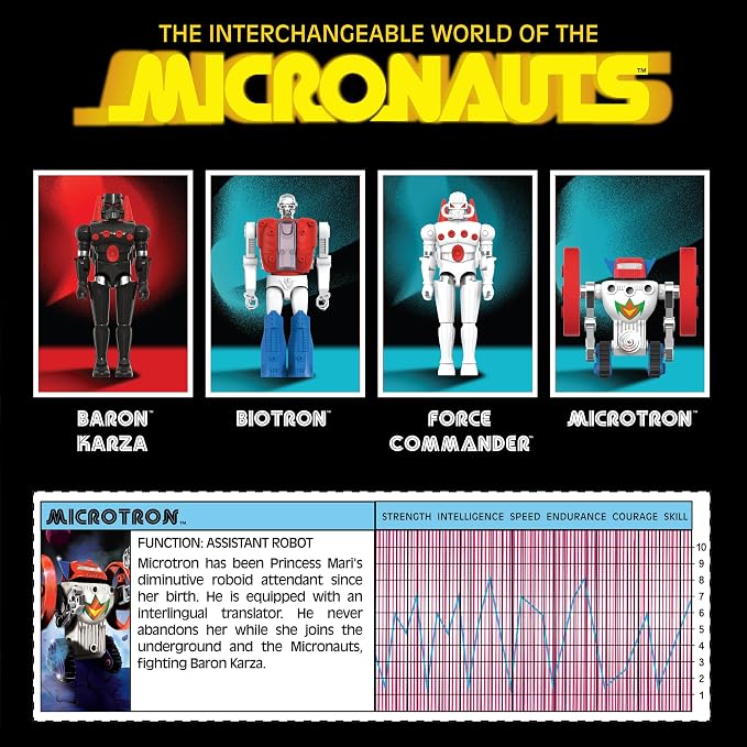 Super7 Reaction+ Micronauts Force Commander - 3.75" Micronauts Action Figure with Accessories - Classic Sci-Fi Collectibles and Retro Toys