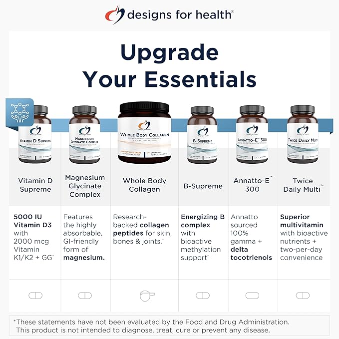 Designs for Health B12 Tricobalamin Lozenges - 3000mcg Triple B12 Quick Dissolve Tablets with Methylcobalamin, Adenosylcobalamin + Hydroxocobalamin - Natural Orange Flavor (60 Lozenges)