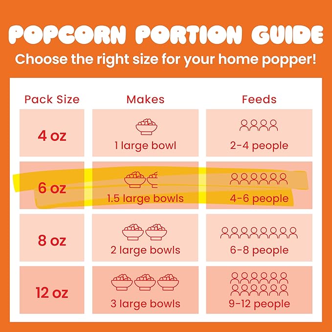 Handi-Pak Gourmet Popcorn Kit, 36 Pre-Portioned Packs for 6 oz Poppers, Movie Theater Style, Butter Coconut Oil, Popcorn Packet with Kernels & Seasoning