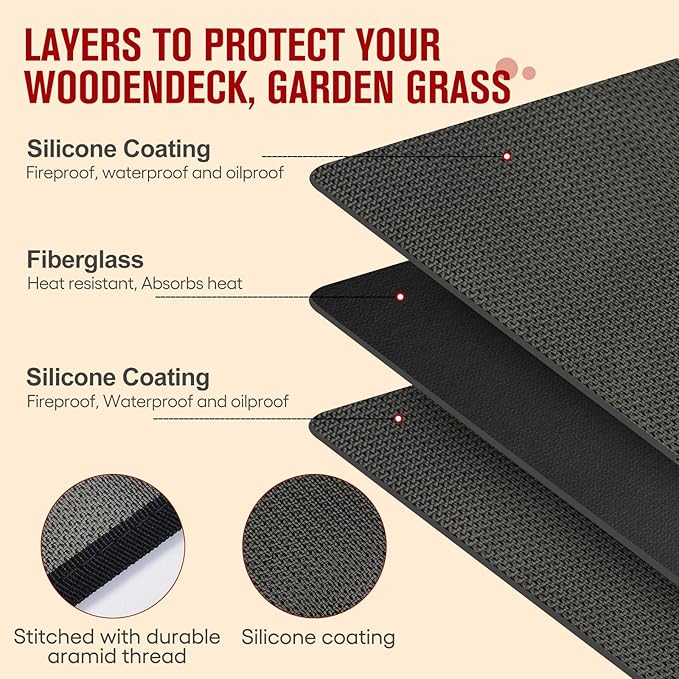 48×30 Inch Hearth Rug Fireproof, Under Grill Mats for Outdoor Grill, Fireproof Rugs for Fireplaces, Grill Mat Oil-Proof Water-Proof Protector for Decks, Patios and Indoor Grill