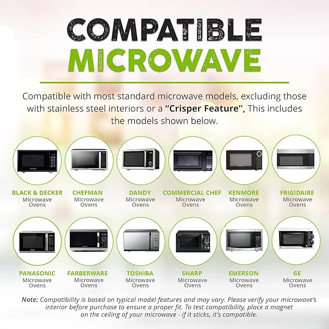 HOVER COVER 2 PACK Magnetic Microwave Splatter Cover with High Power, Strongest Magnetic Grip, Collapsible 12-Inch BPA-Free Food Lid, Vented Plate Guard, Dishwasher Safe, Space-Saving Storage - Gray