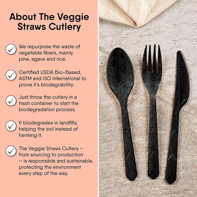 Premium Quality 100% Biodegradable Black Knives Made of Vegetable Fibers, 100 PCS of 6.7” Long Heavy-Duty and Splinter Free Eco-Friendly Black Knives, Sustainable Cutlery for All Types of Occasions