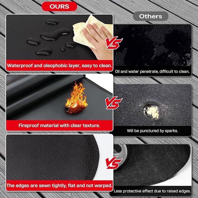 60 x 40 inch Under Grill Mats for Outdoor Grill, Double-Sided Fireproof, Oil and Waterproof Protective Mat for Grass and Deck, Outerdoor BBQ Fire Pit Fireplace Mat