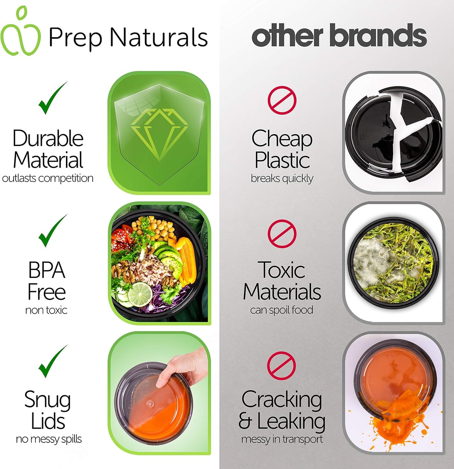 PrepNaturals 30 Pack Meal Prep Containers - 30 Pack of 24 Oz 100% BPA-Free Reusable Plastic Food Storage Containers with Lids - Dishwasher Safe Lunch Container