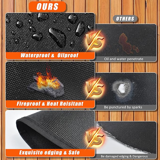 Round Fire Pit Mats for Under Fire Pit Compatible with Solo Stove Bonfire, Accessories Compatible with Solo Stove, 3-Layer Fireproof Esay to Clean Grill Mat Deck Protector, 47in