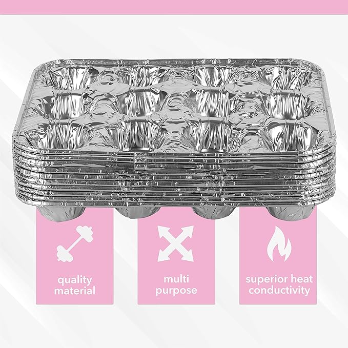 PLASTICPRO Aluminum Foil Muffin Pans Reusable and Disposable, Holds 12 Mini Cupcakes/Muffin foil Pan Pack of 20
