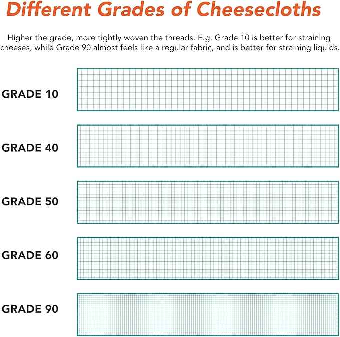 Arkwright Cheese Cloth for Straining - 100% Natural Cotton Grade 50 [Medium, Tight Weave] Unbleached Cheesecloth Table Runner for Wedding, Decoration, Polishing, and Straining, 3 x 210 ft, Neutral