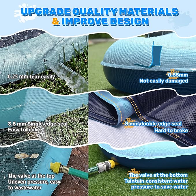 144 x 87 in Giant Rectangle Splash Pad for Dogs & Kids, Extra Large Non-Slip Sprinkler Pool, Shallow Water Play Mat for Backyard Family Water Fun, Teal