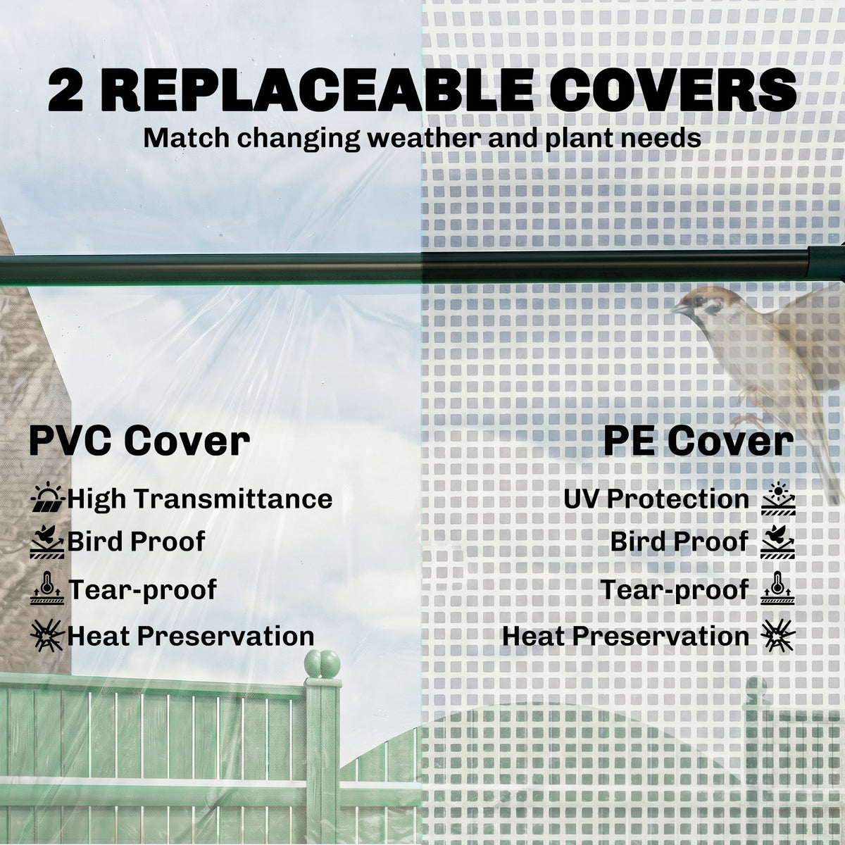 6' x 3' x 3' Portable Greenhouse, Garden Hot House with Two PE/PVC Covers and 2 Roll Up Windows, Clear