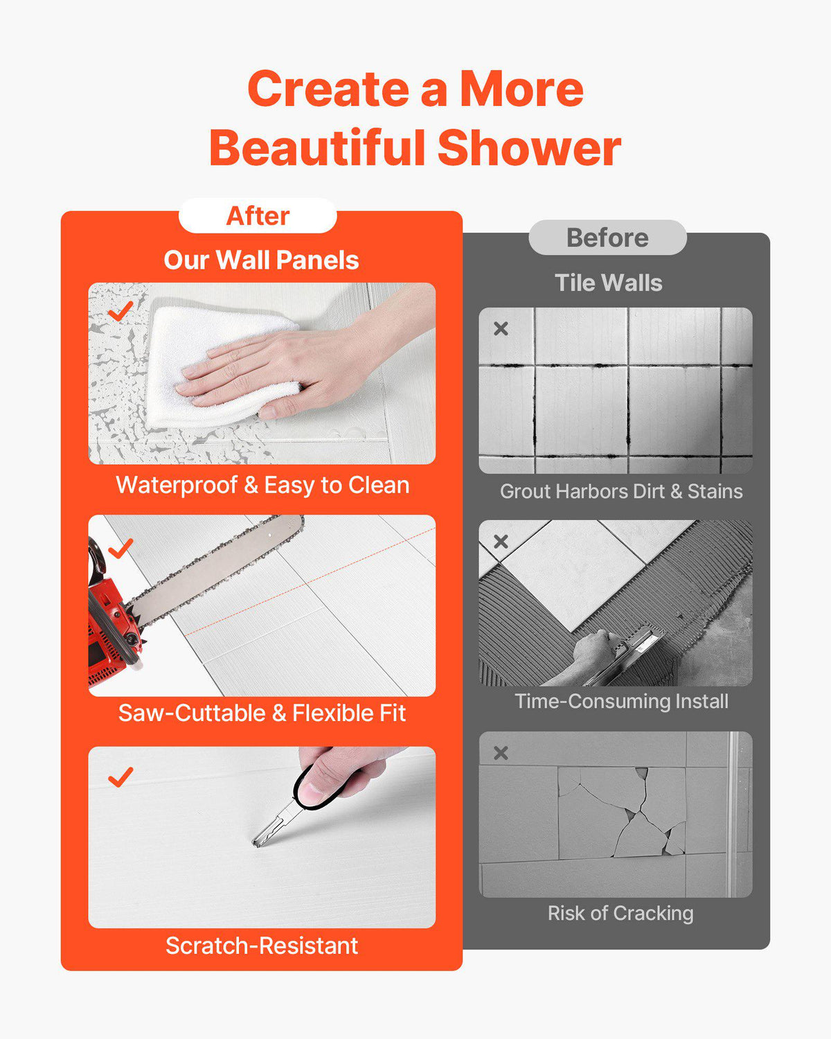 Shower Wall Panels, 60" W x 36" D x 75" H, 0.14" (3.5 mm) Thick, 3-Panel Waterproof SMC Shower Surround Kit, Quick Install and Trimmable Bathroom Tub Wall Panel Surround Kit with 4 Glass Shelves