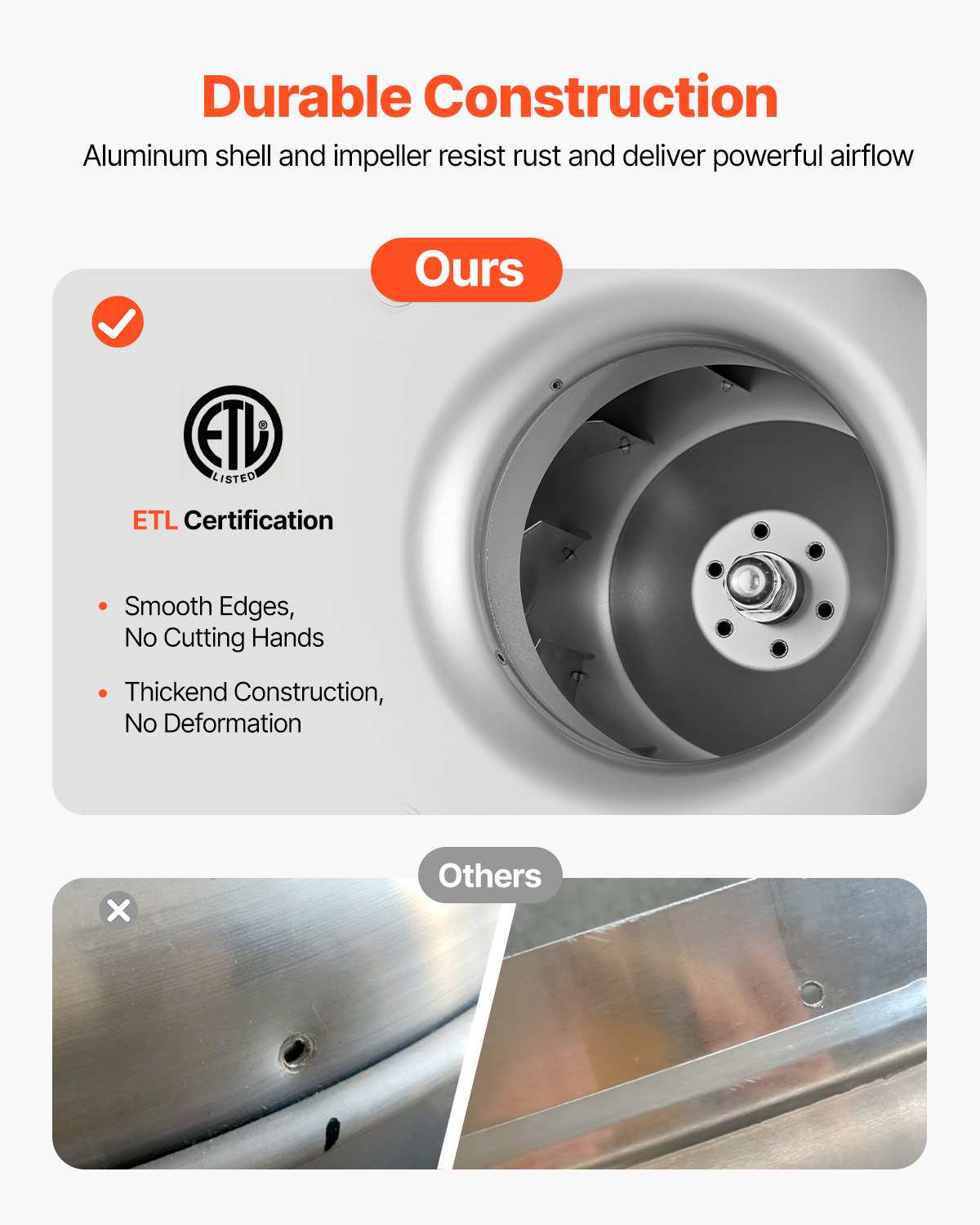 Commercial Kitchen Exhaust Fan, 612 CFM Restaurant Canopy Hood Exhaust Fan, 0.25HP 180W Direct Drive Food Truck Hood Vent, High Speed & Low Noise, for Warehouse, Agriculture