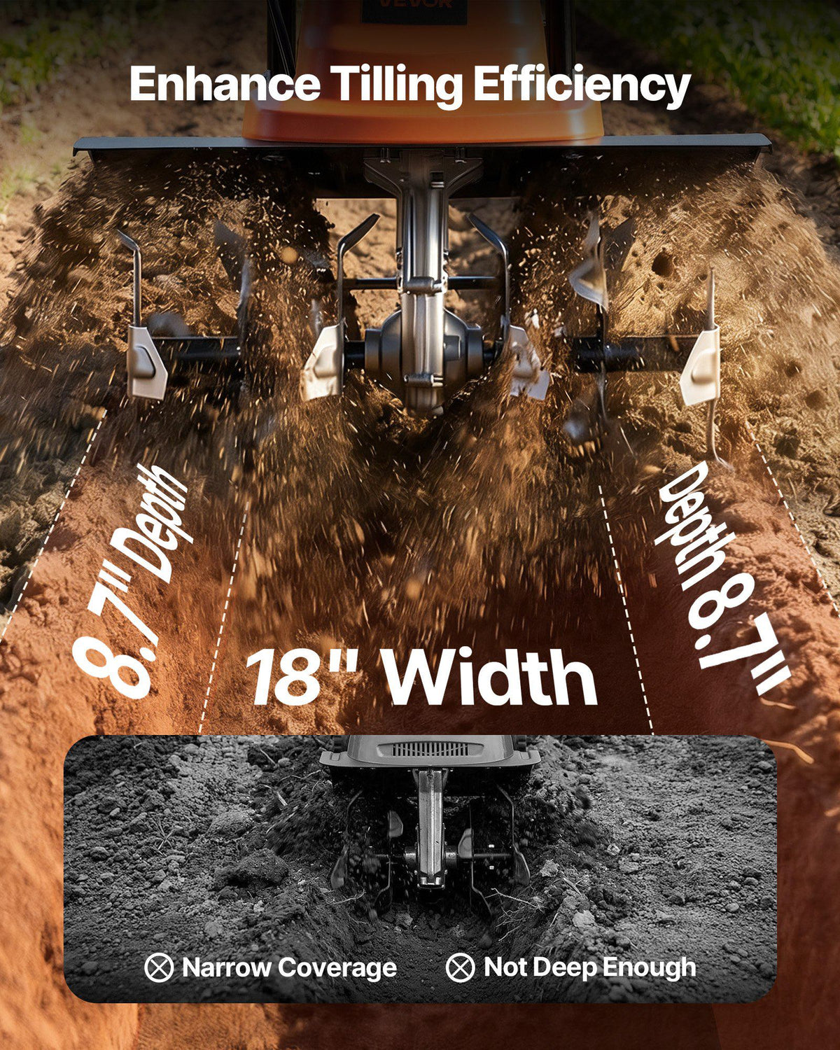 Corded Electric Tiller, 18 Inch Tilling Width Garden Rototiller, 13.5-Amp Motor Heavy-Duty Tilling Machine, Cultivator with Steel Tines and Foldable Handle, for Lawn, Yard, and Gardening Care