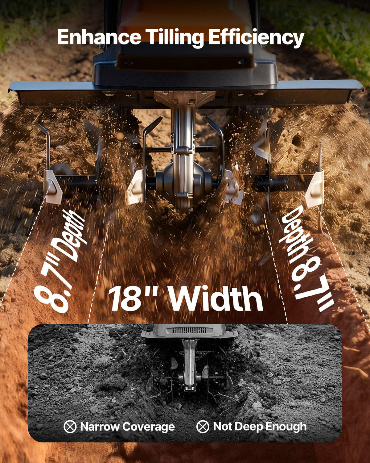 Corded Electric Tiller, 18 Inch Tilling Width Garden Rototiller, 15-Amp Motor Heavy-Duty Tilling Machine, Cultivator with Steel Tines and Foldable Handle, for Lawn, Yard, and Gardening Care